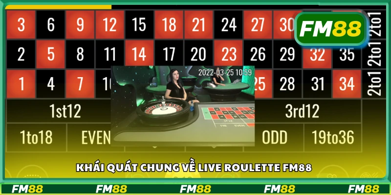 Bao quát chung về Live Roulette FM88