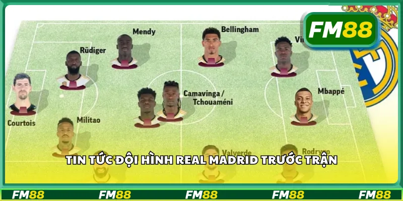 Tin tức đội hình Real Madrid trước trận