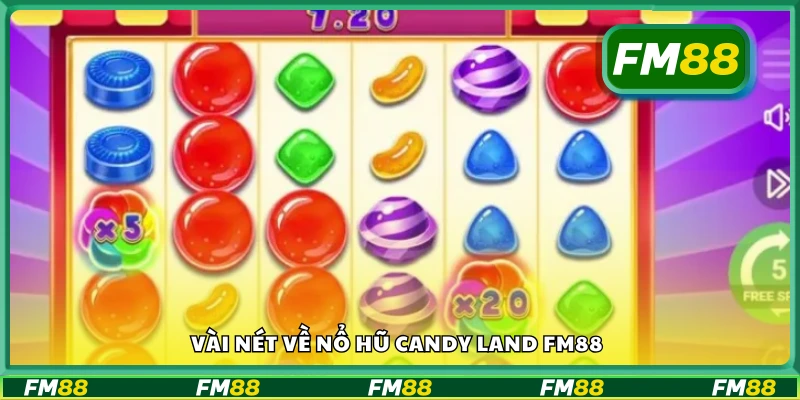 Giới thiệu game slot Candy Land trên FM88